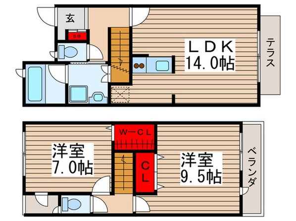 ヴィルヌ－ブ南棟の物件間取画像